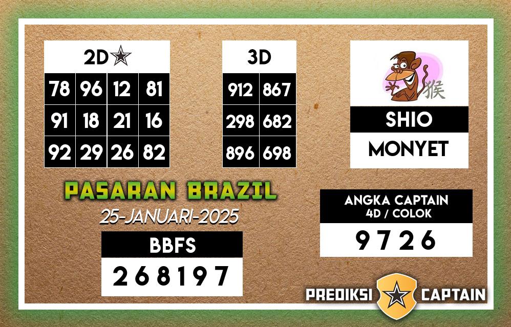Prediksi-Captain-Paito-Brazil-Sabtu-25-Januari-2025-Terjitu