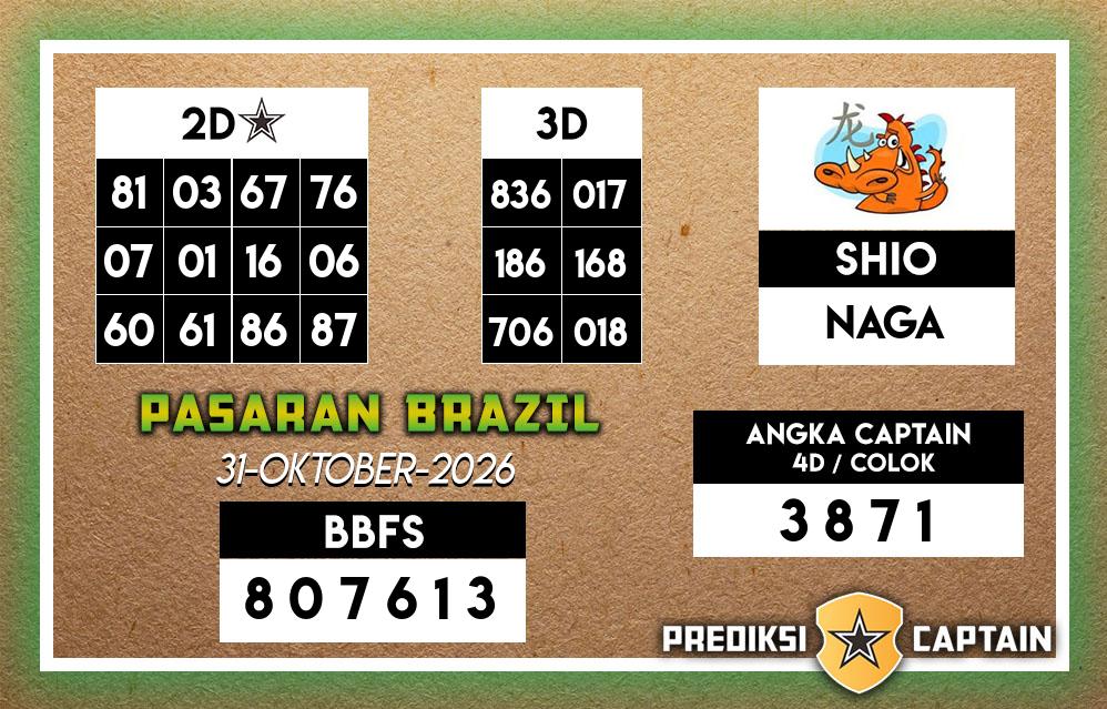 Prediksi-Captain-Paito-Brazil-Sabtu-31-Oktober-2026-Terjitu