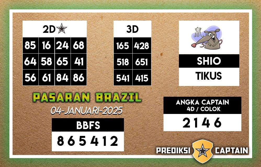 Prediksi-Captain-Paito-Brazil-Sabtu-4-Januari-2025-Terjitu