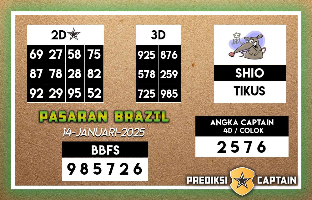 Prediksi-Captain-Paito-Brazil-Selasa-14-Januari-2025-Terjitu