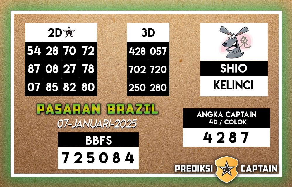 Prediksi-Captain-Paito-Brazil-Selasa-7-Januari-2025-Terjitu