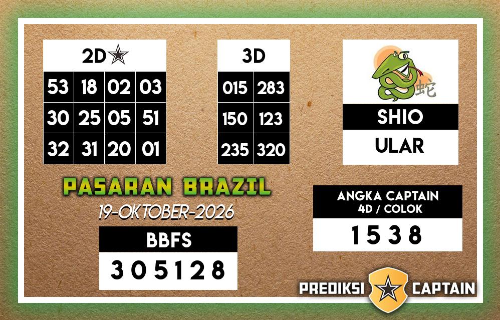 Prediksi-Captain-Paito-Brazil-Senin-19-Oktober-2026-Terjitu