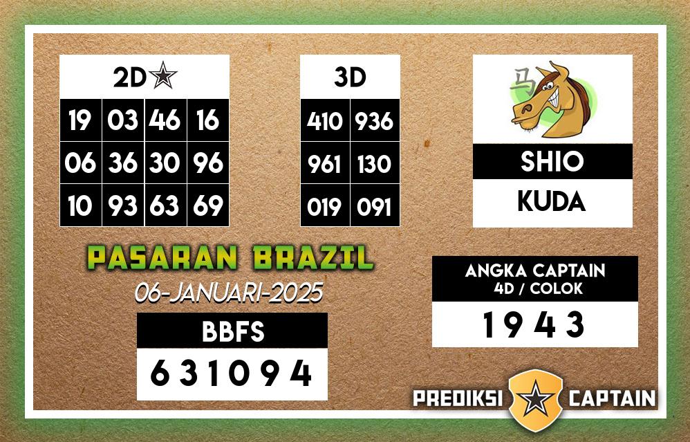 Prediksi-Captain-Paito-Brazil-Senin-6-Januari-2025-Terjitu