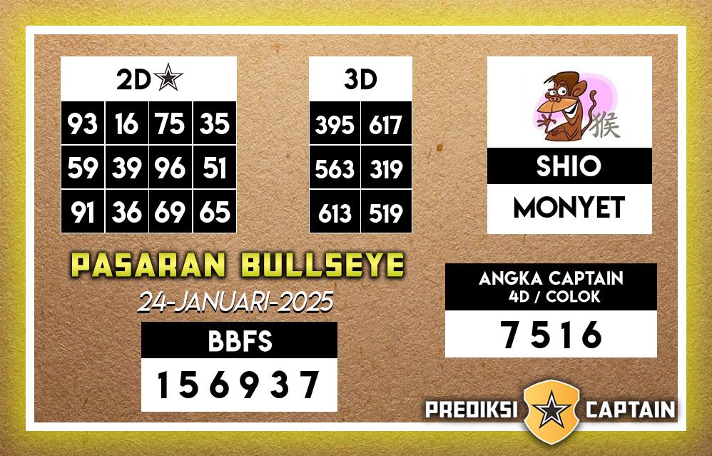 Prediksi-Captain-Paito-Bullseye-Jumat-24-Januari-2025-Terjitu