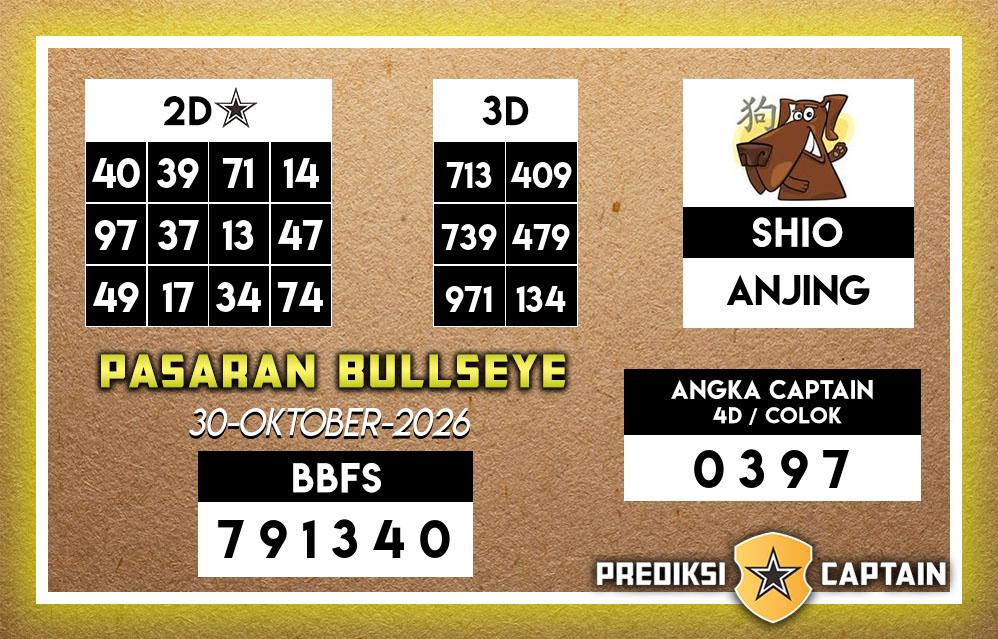 Prediksi-Captain-Paito-Bullseye-Jumat-30-Oktober-2026-Terjitu