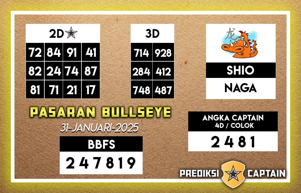 Prediksi-Captain-Paito-Bullseye-Jumat-31-Januari-2025-Terjitu