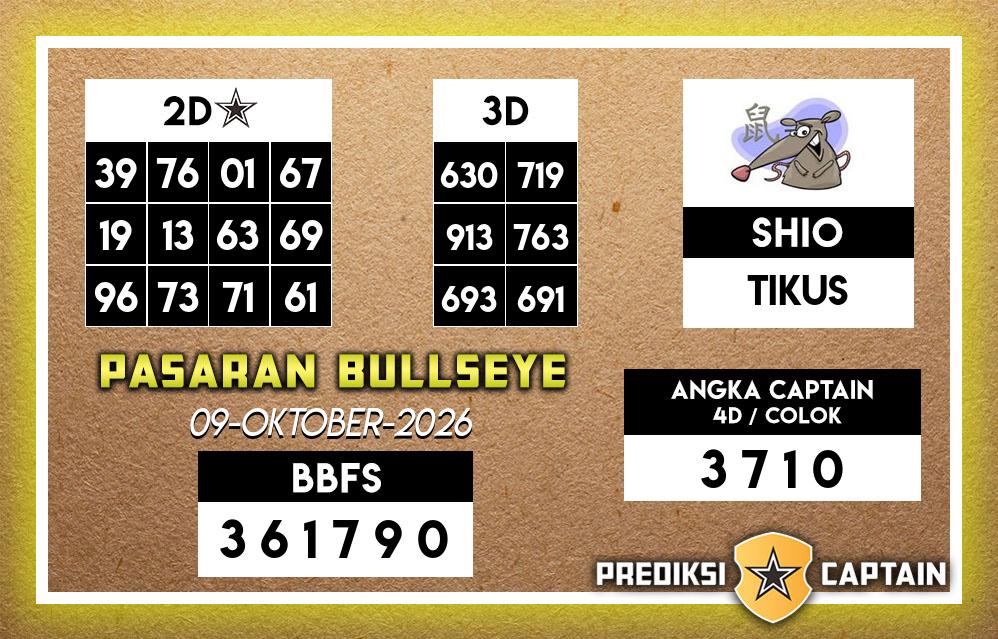 Prediksi-Captain-Paito-Bullseye-Jumat-9-Oktober-2026-Terjitu