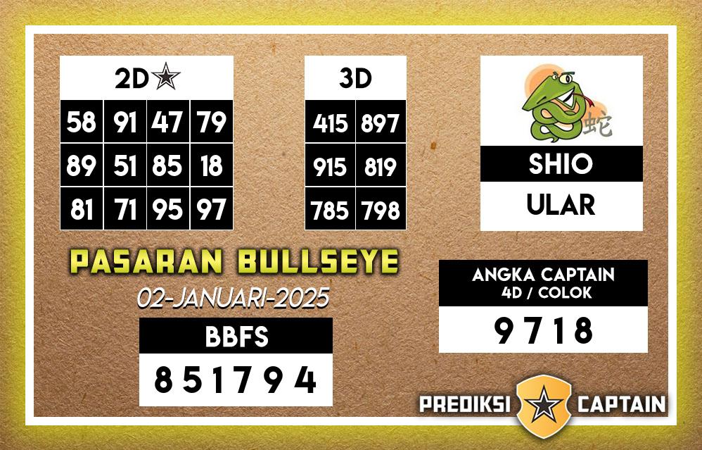 Prediksi-Captain-Paito-Bullseye-Kamis-2-Januari-2025-Terjitu