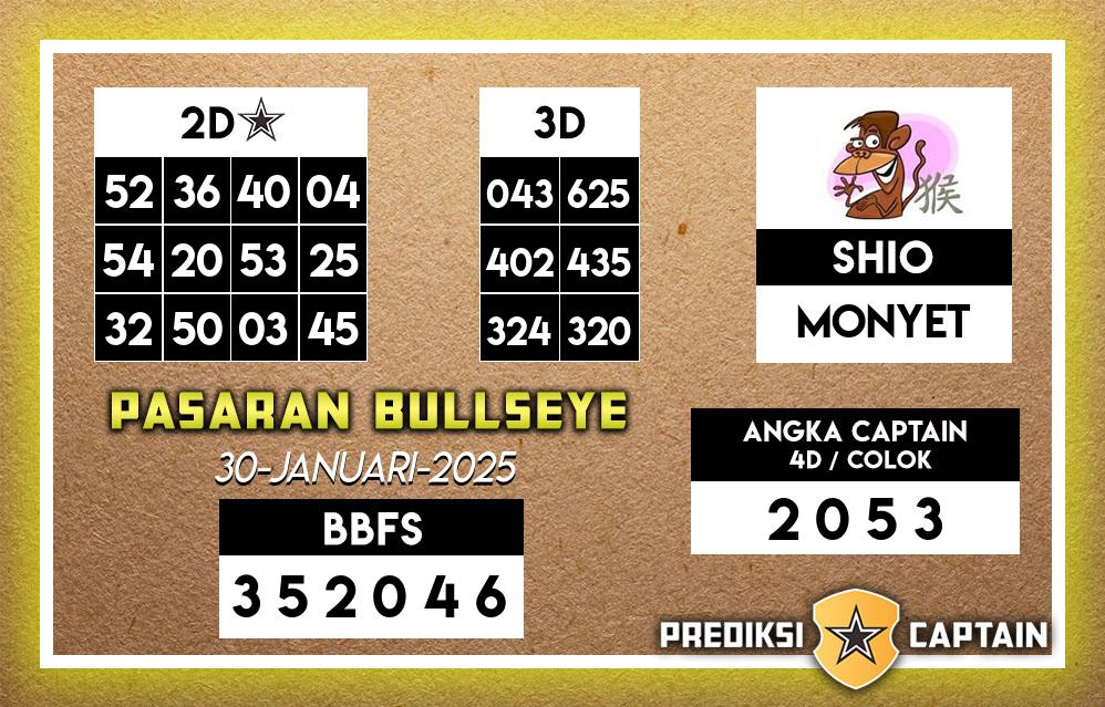 Prediksi-Captain-Paito-Bullseye-Kamis-30-Januari-2025-Terjitu
