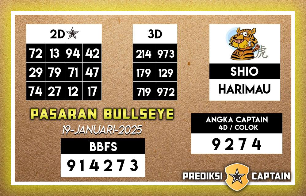 Prediksi-Captain-Paito-Bullseye-Minggu-19-Januari-2025-Terjitu