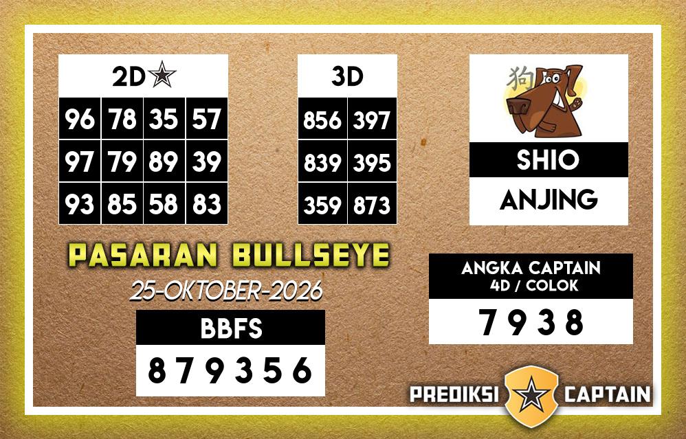 Prediksi-Captain-Paito-Bullseye-Minggu-25-Oktober-2026-Terjitu