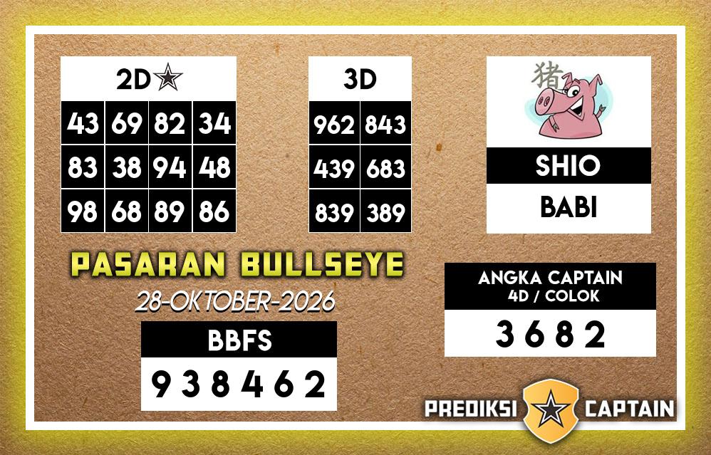 Prediksi-Captain-Paito-Bullseye-Rabu-28-Oktober-2026-Terjitu