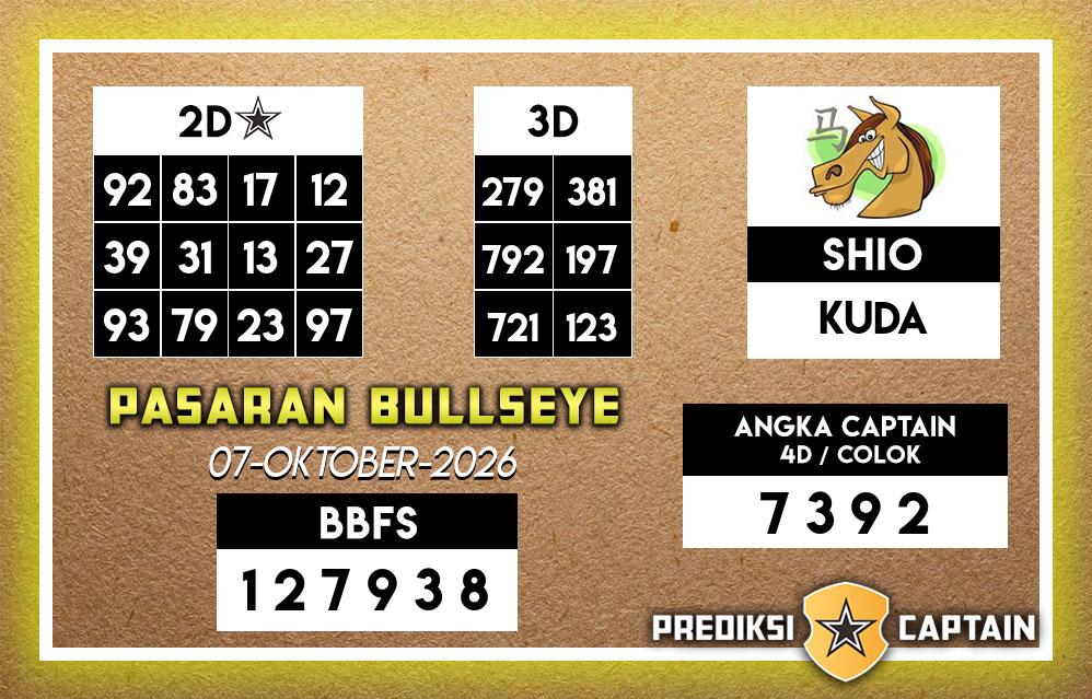 Prediksi-Captain-Paito-Bullseye-Rabu-7-Oktober-2026-Terjitu