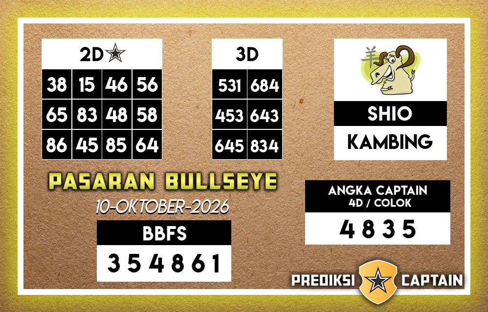 Prediksi-Captain-Paito-Bullseye-Sabtu-10-Oktober-2026-Terjitu