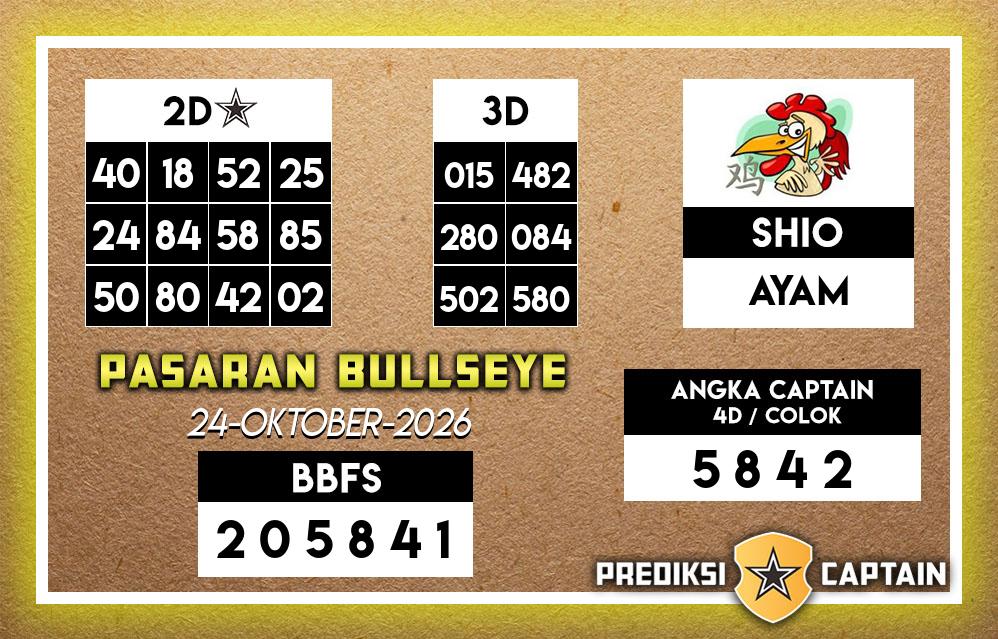 Prediksi-Captain-Paito-Bullseye-Sabtu-24-Oktober-2026-Terjitu