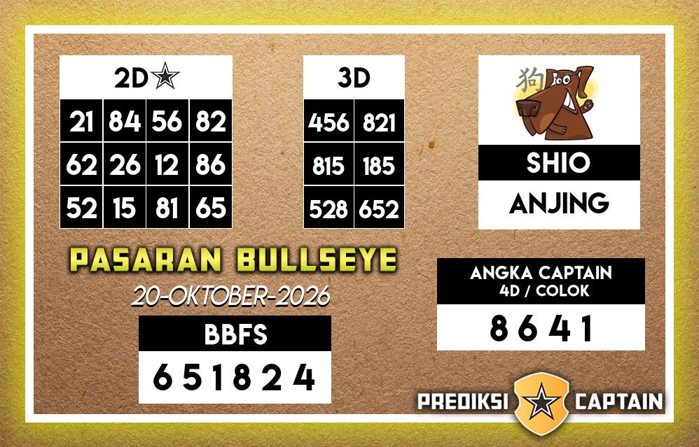 Prediksi-Captain-Paito-Bullseye-Selasa-20-Oktober-2026-Terjitu