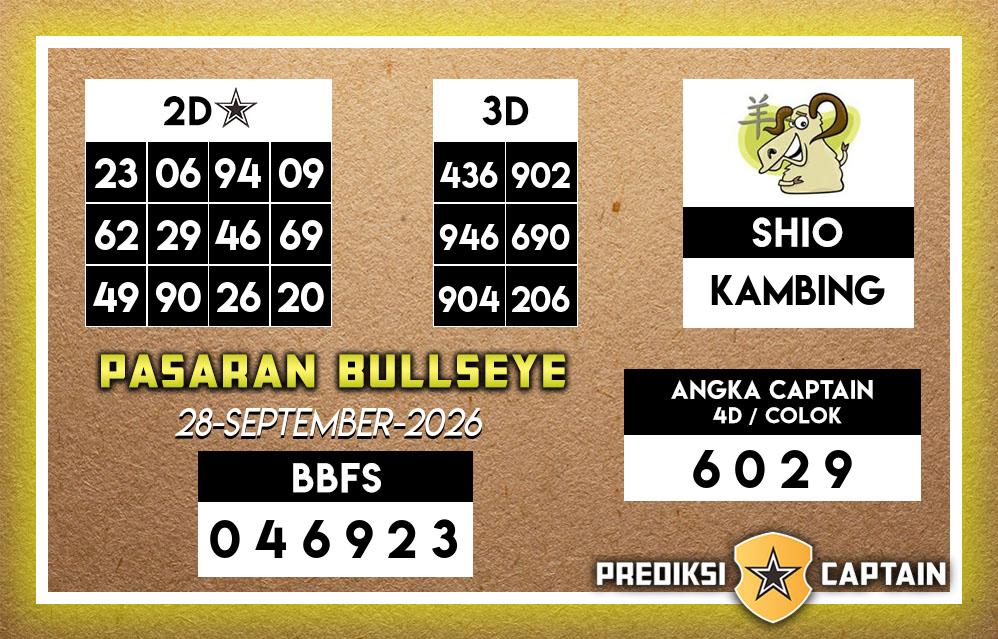 Prediksi-Captain-Paito-Bullseye-Senin-28-September-2026-Terjitu