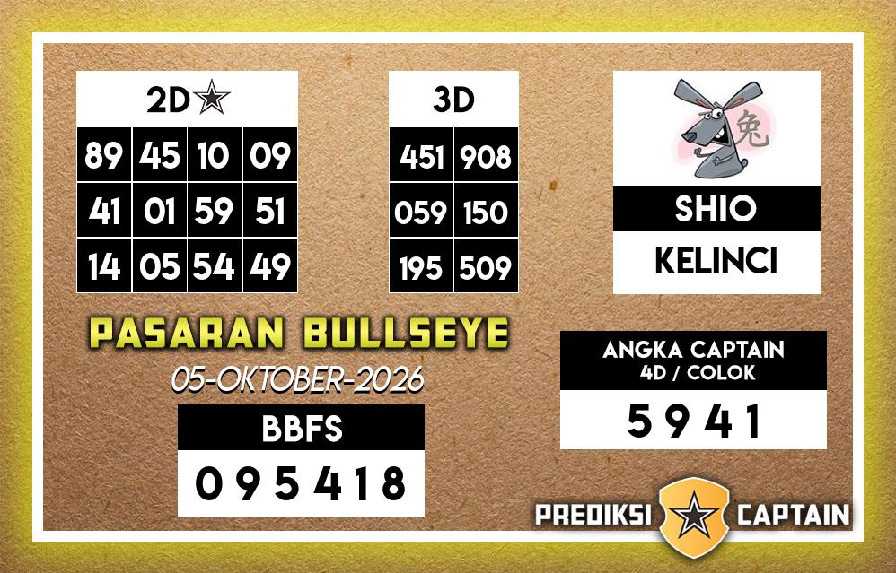 Prediksi-Captain-Paito-Bullseye-Senin-5-Oktober-2026-Terjitu