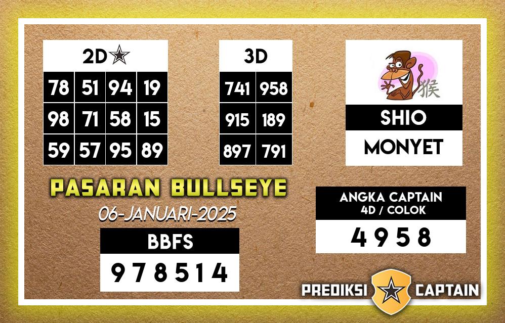 Prediksi-Captain-Paito-Bullseye-Senin-6-Januari-2025-Terjitu