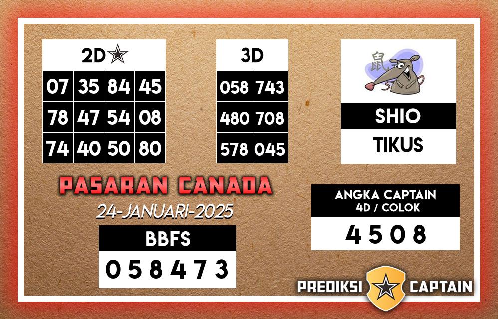 Prediksi-Captain-Paito-Canada-Jumat-24-Januari-2025-Terjitu