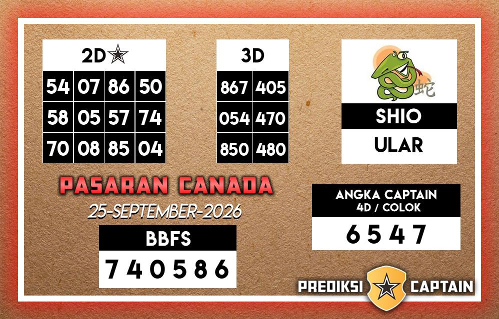 Prediksi-Captain-Paito-Canada-Jumat-25-September-2026-Terjitu