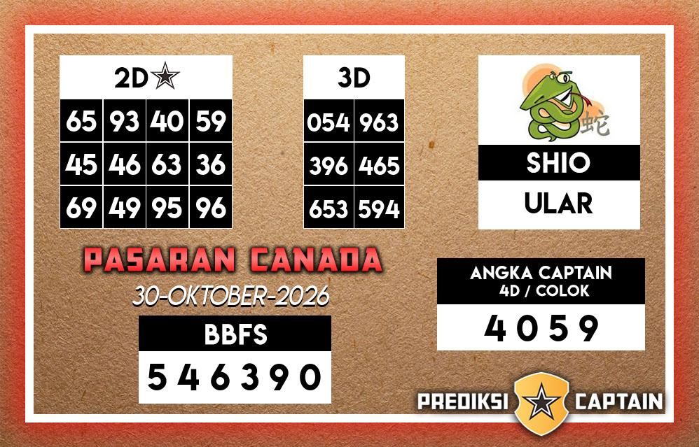 Prediksi-Captain-Paito-Canada-Jumat-30-Oktober-2026-Terjitu