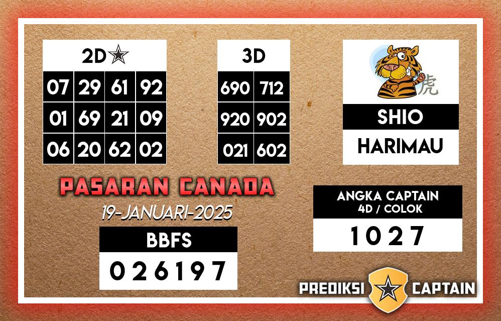 Prediksi-Captain-Paito-Canada-Minggu-19-Januari-2025-Terjitu