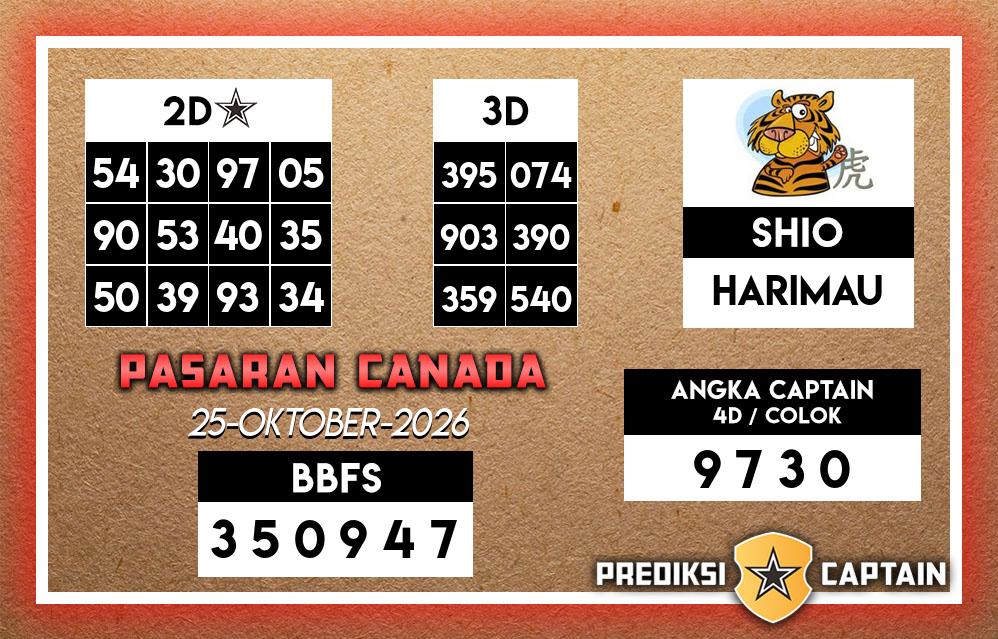 Prediksi-Captain-Paito-Canada-Minggu-25-Oktober-2026-Terjitu