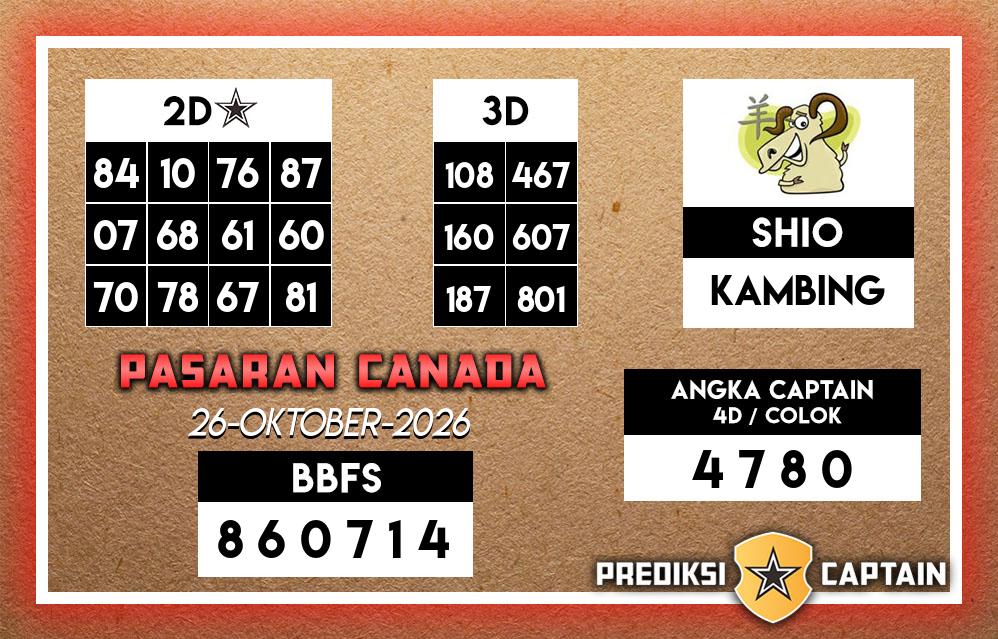 Prediksi-Captain-Paito-Canada-Senin-26-Oktober-2026-Terjitu