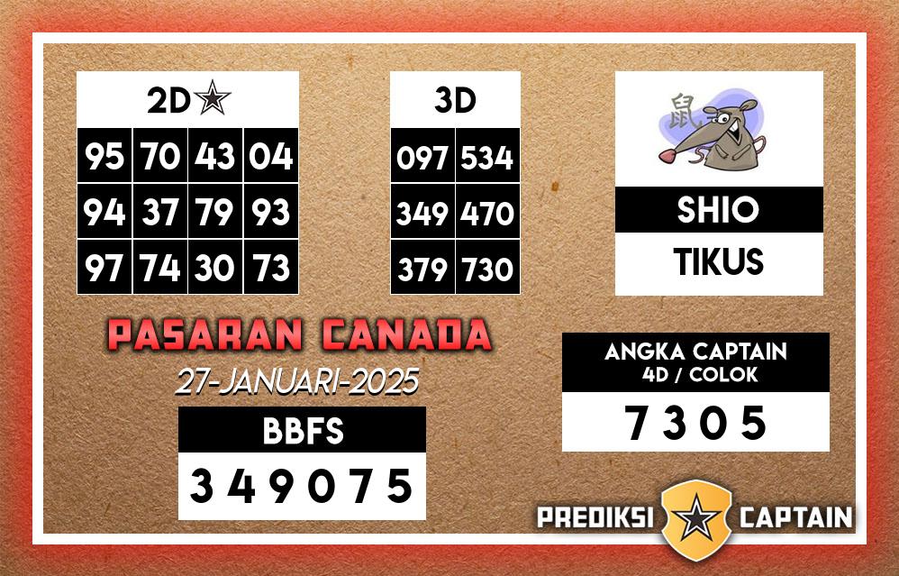 Prediksi-Captain-Paito-Canada-Senin-27-Januari-2025-Terjitu