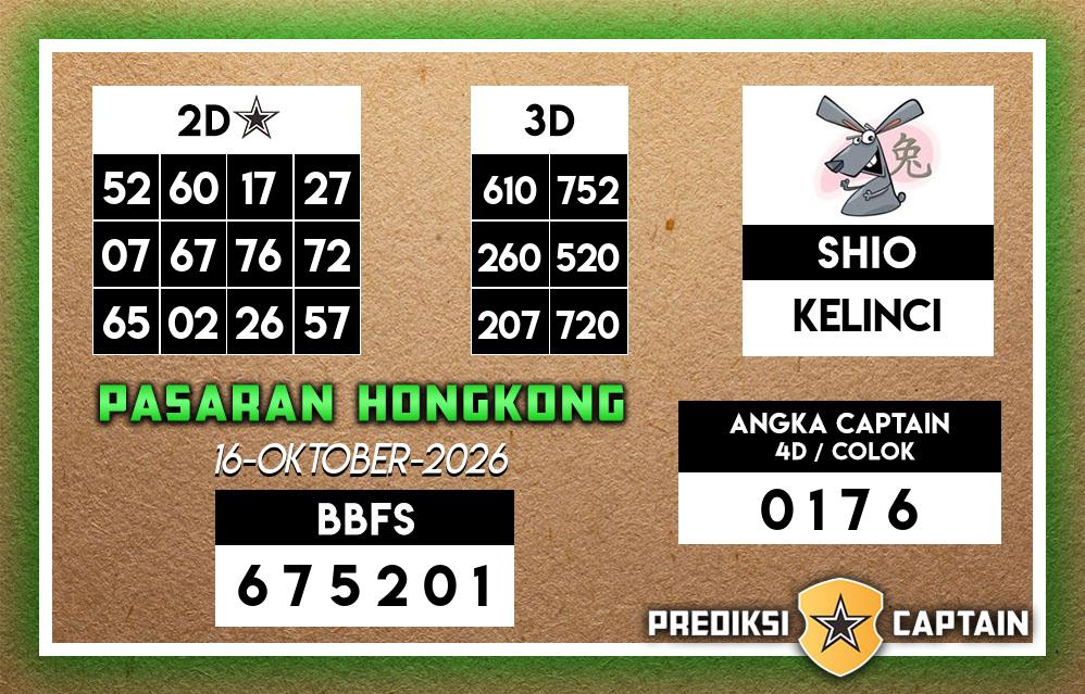 Prediksi-Captain-Paito-HK-Jumat-16-Oktober-2026-Terjitu