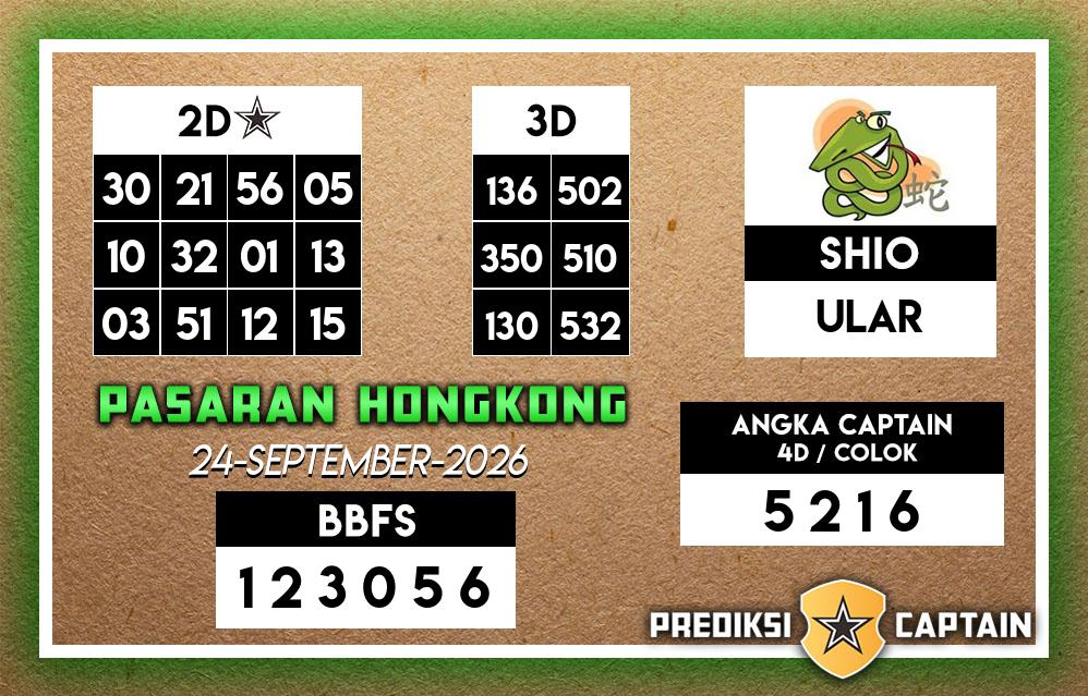 Prediksi-Captain-Paito-HK-Kamis-24-September-2026-Terjitu