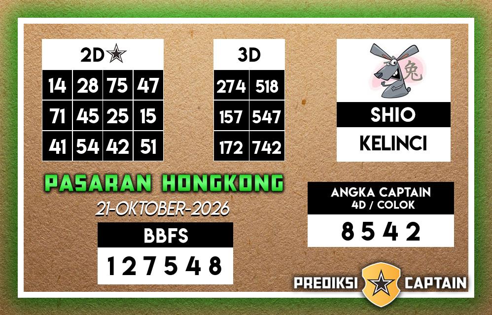 Prediksi-Captain-Paito-HK-Rabu-21-Oktober-2026-Terjitu