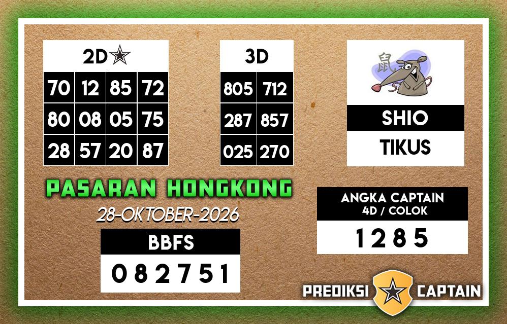 Prediksi-Captain-Paito-HK-Rabu-28-Oktober-2026-Terjitu