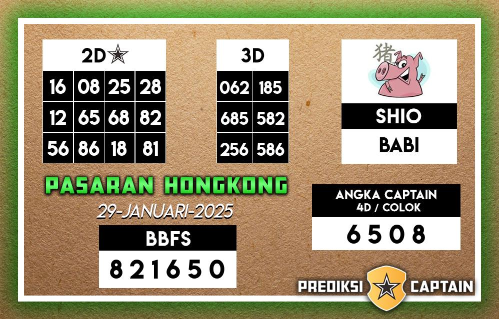 Prediksi-Captain-Paito-HK-Rabu-29-Januari-2025-Terjitu