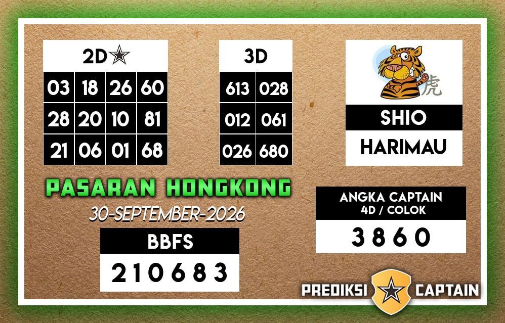Prediksi-Captain-Paito-HK-Rabu-30-September-2026-Terjitu