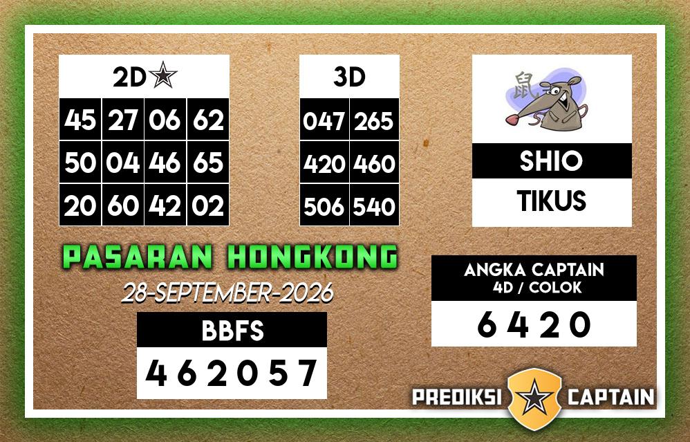 Prediksi-Captain-Paito-HK-Senin-28-September-2026-Terjitu