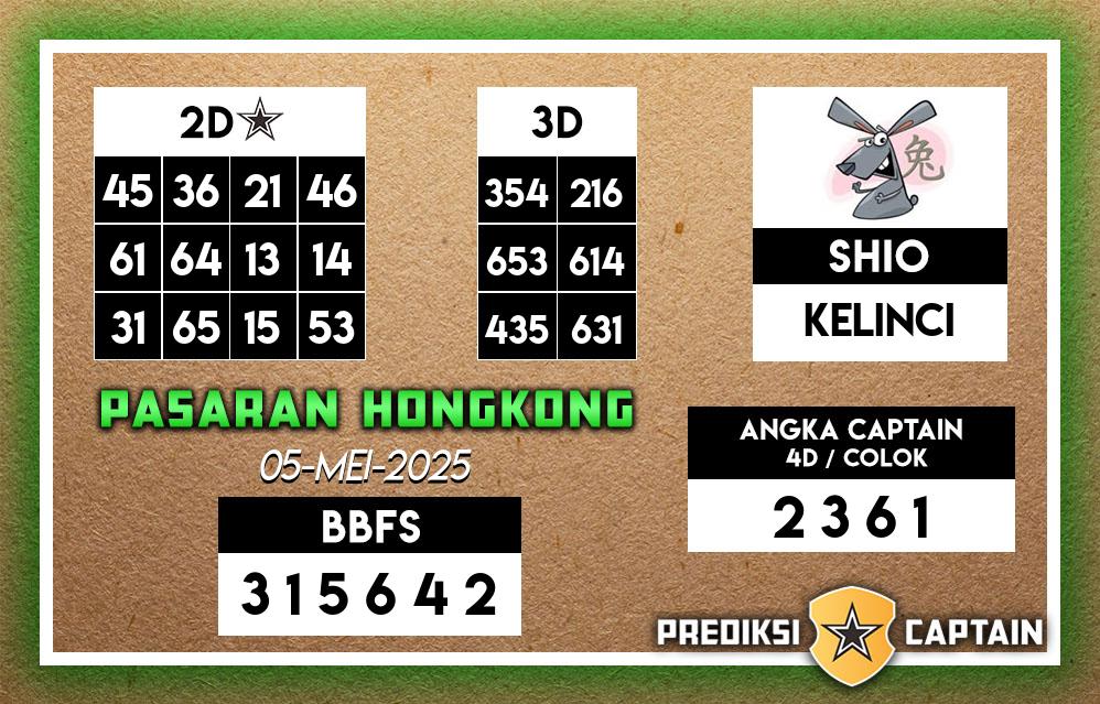Prediksi-Captain-Paito-HK-Senin-5-Mei-2025-Terjitu
