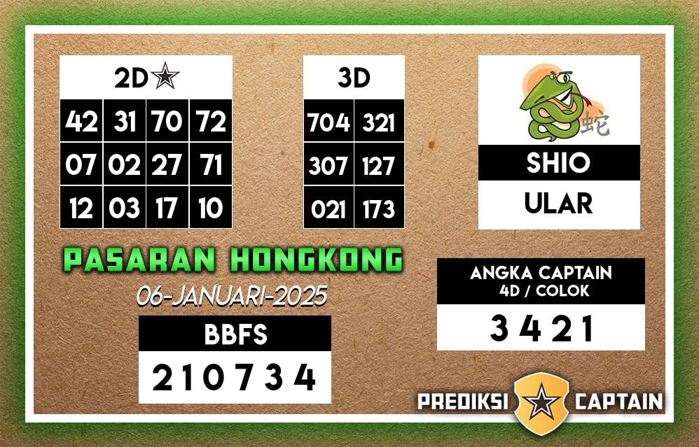 Prediksi-Captain-Paito-HK-Senin-6-Januari-2025-Terjitu