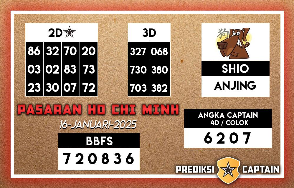 Prediksi-Captain-Paito-Ho-Chi-Minh-Kamis-16-Januari-2025-Terjitu