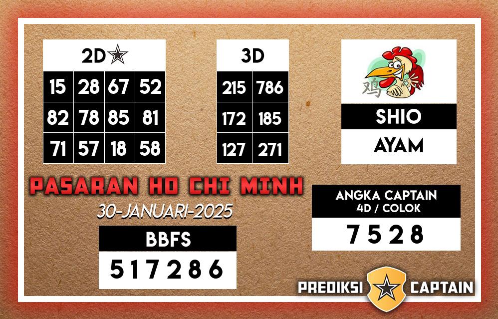 Prediksi-Captain-Paito-Ho-Chi-Minh-Kamis-30-Januari-2025-Terjitu