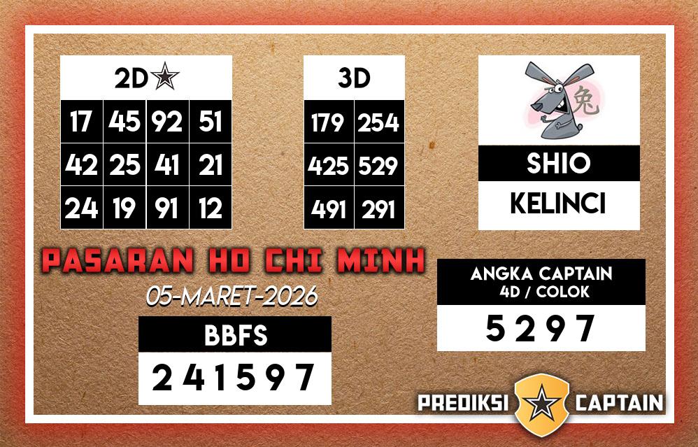Prediksi-Captain-Paito-Ho-Chi-Minh-Kamis-5-Maret-2026-Terjitu