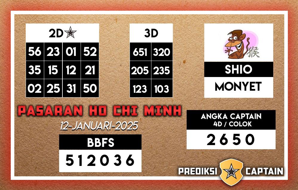 Prediksi-Captain-Paito-Ho-Chi-Minh-Minggu-12-Januari-2025-Terjitu