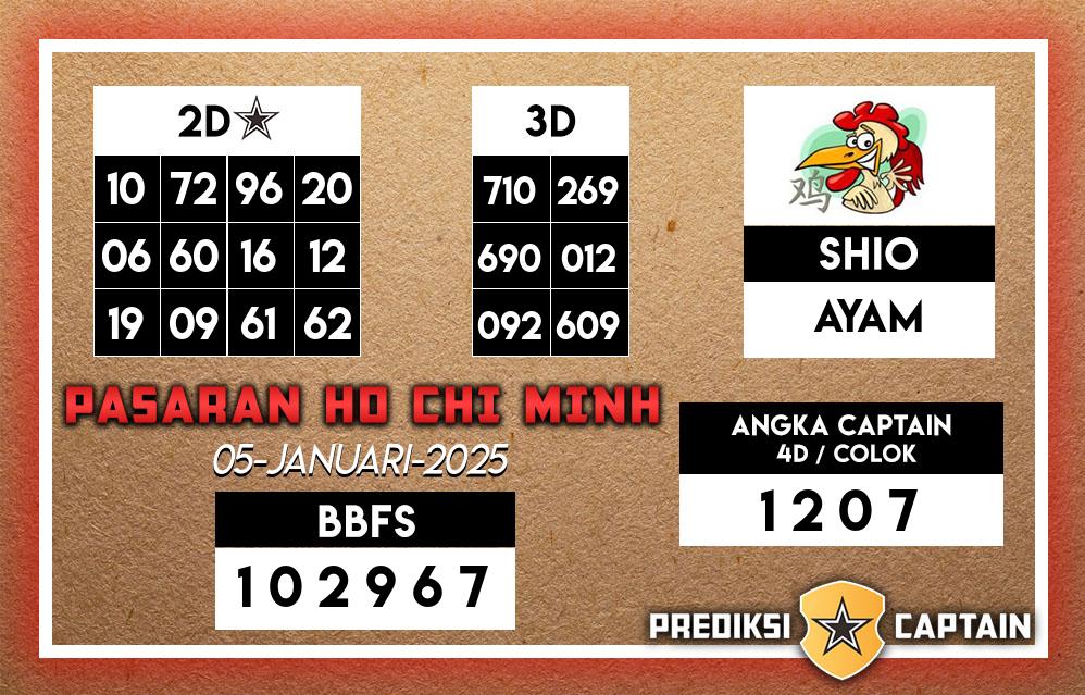 Prediksi-Captain-Paito-Ho-Chi-Minh-Minggu-5-Januari-2025-Terjitu
