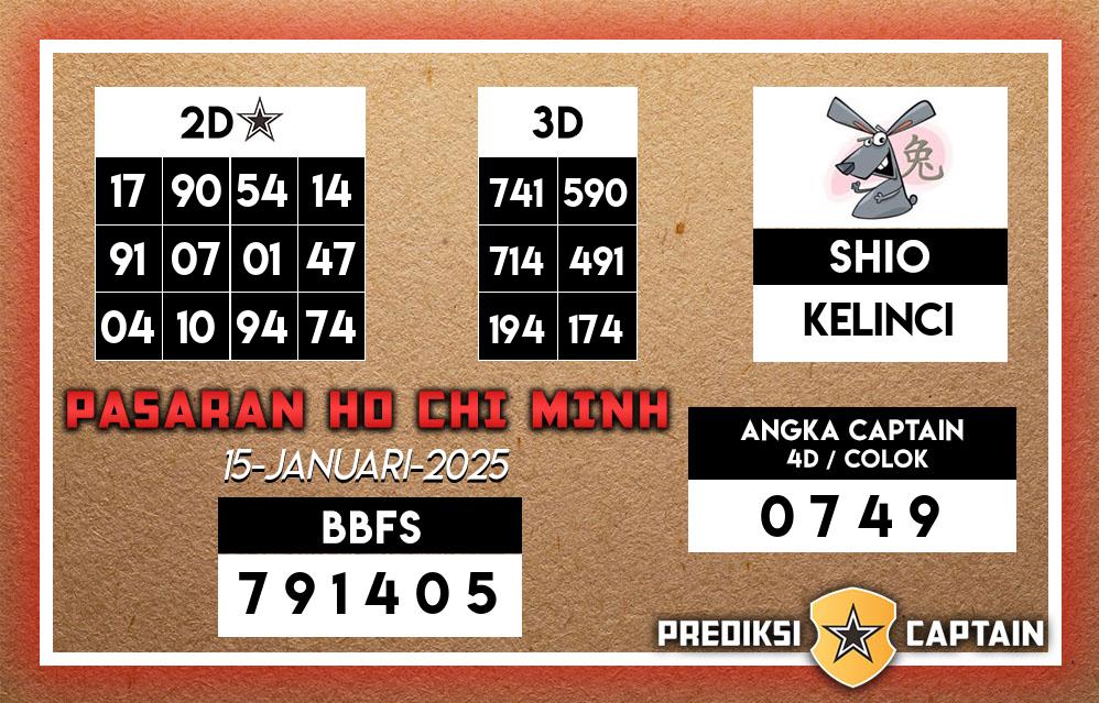 Prediksi-Captain-Paito-Ho-Chi-Minh-Rabu-15-Januari-2025-Terjitu