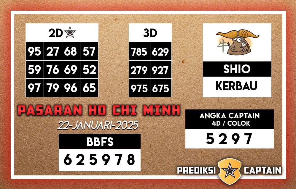 Prediksi-Captain-Paito-Ho-Chi-Minh-Rabu-22-Januari-2025-Terjitu