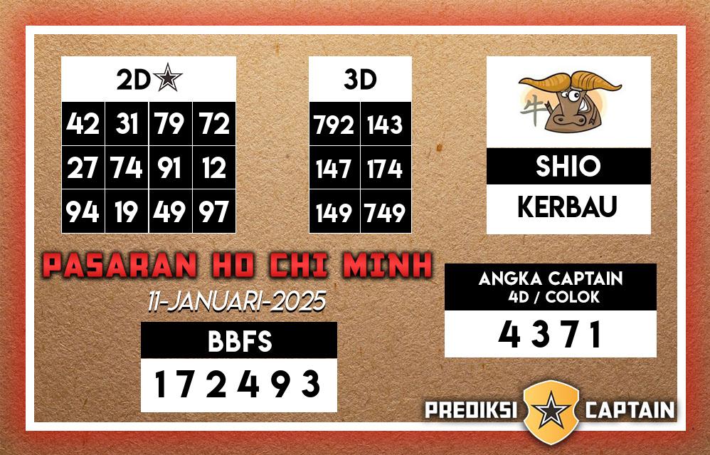Prediksi-Captain-Paito-Ho-Chi-Minh-Sabtu-11-Januari-2025-Terjitu