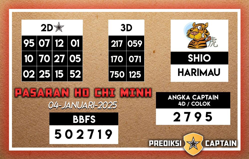 Prediksi-Captain-Paito-Ho-Chi-Minh-Sabtu-4-Januari-2025-Terjitu
