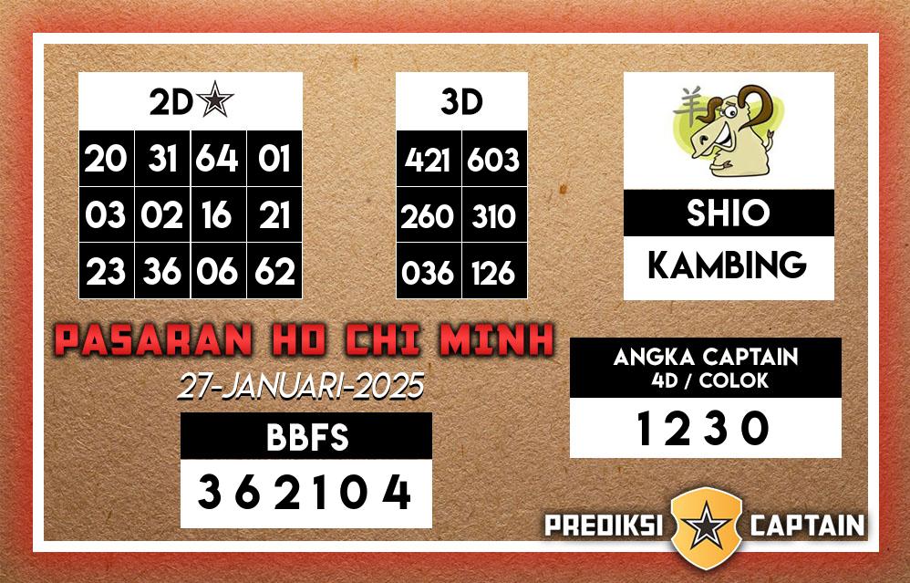 Prediksi-Captain-Paito-Ho-Chi-Minh-Senin-27-Januari-2025-Terjitu