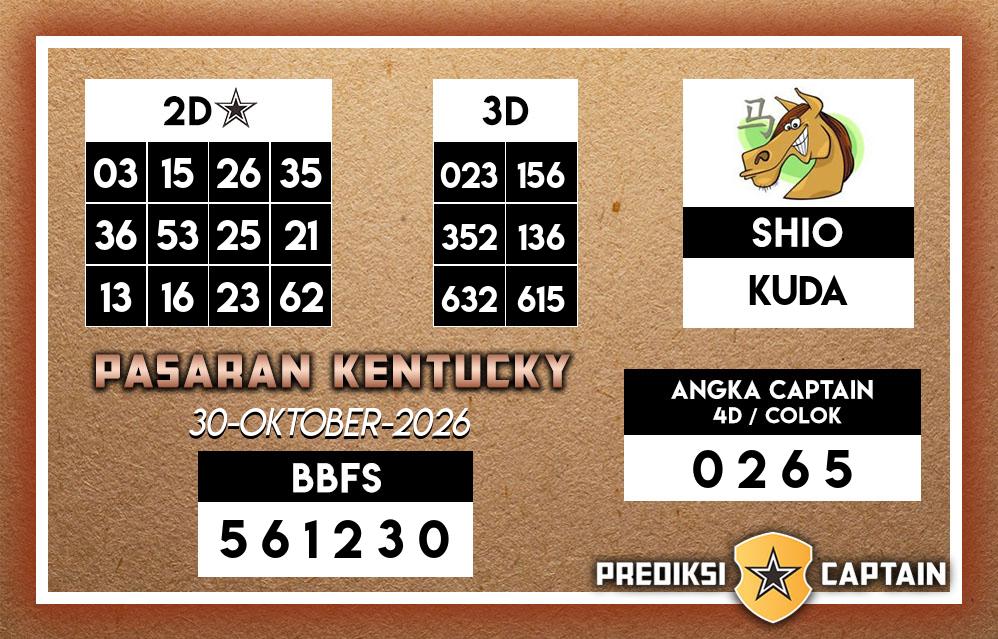 Prediksi-Captain-Paito-Kentucky-Jumat-30-Oktober-2026-Terjitu